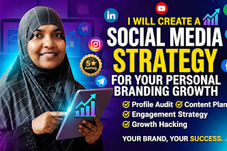 create a social media strategy for personal branding growth