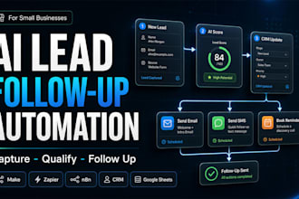 build ai lead follow up automation with make, zapier or n8n