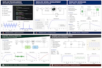 do matlab coding, simscape, simulink model development