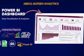 create a power bi dashboard and data analysis