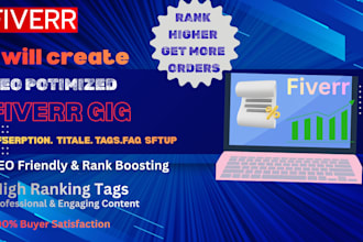 design professional facebook posts using canva and write captions