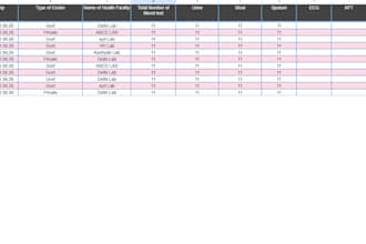 data entry fast accurate data cleaning reports