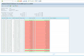 manage your sap pm and mm data and reporting