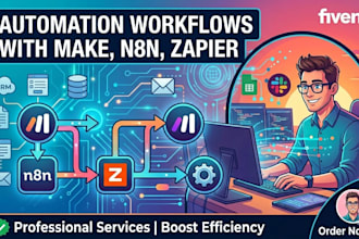 automate your business workflows using make, n8n, or zapier