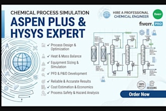 guide you in process simulation and optimization problems