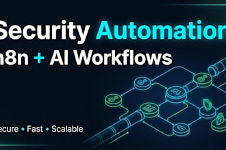 automate your security workflows using n8n and ai