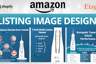 do  amazon product photo editing and amazon listing images