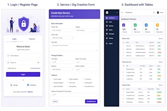 create a web application with 5 form and 3 table login , register