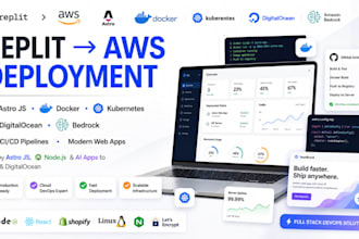 replit to aws deployment astro js docker kubernetes digital ocean bedrock devops