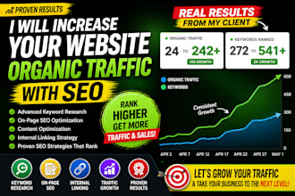increase your website organic traffic with proven SEO strategies