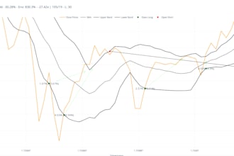backtest your trading strategy using python