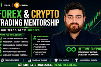 teach profitable strategy for forex and crypto trading