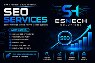 do shopify SEO for google ranking