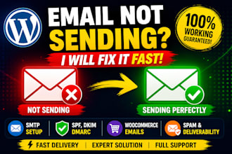 fix wordpress email not sending, SMTP errors fast