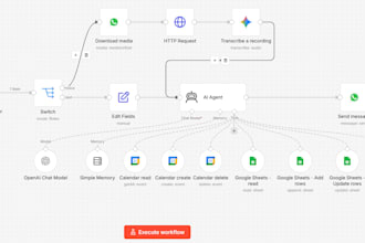 make n8n workflow for your business