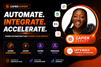 do zapier integration, zapier automation, zaps handling, webhook, zapier crm