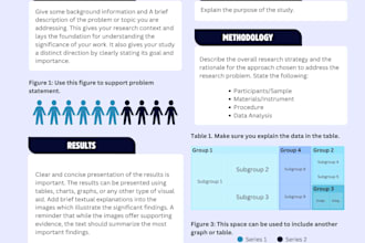 do smartpls or nvivo qualitative research