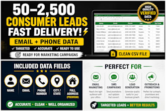 provide targeted consumer leads and email list for marketing