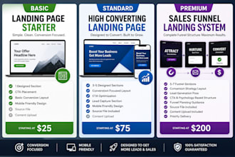 design a done for you landing page funnel