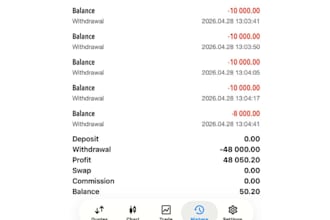 xauusd ea forex tradind robot gold scalping ea bot gold ea bot forex robot
