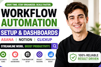 setup and automate asana, notion, clickup workflow dashboard