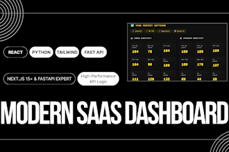 develop a custom nextjs dashboard with fastapi and python logic