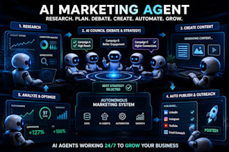 make you an autonomous marketing ai agent