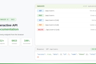 build and document a rest API with nodejs and swagger