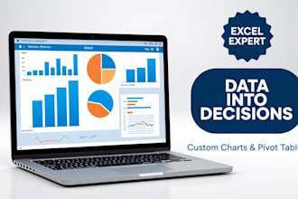 create interactive excel dashboard for business kpi