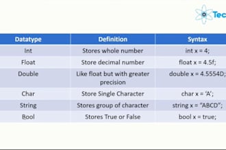do data entry web research and typing work