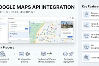 integrate google maps API in react app with nodejs backend