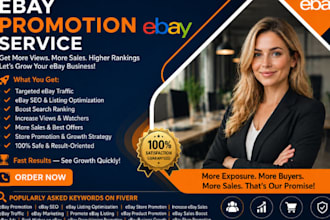 do ebay promotion etsy promotion shopify marketing  to boost traffic and sales