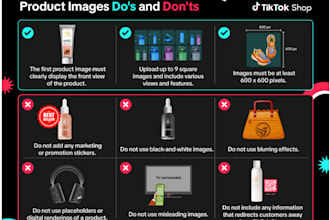 list amazon products to tiktok shop with SEO optimization