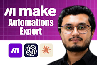build make com automation, make com scenario and made com workflow
