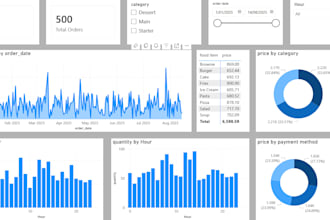 data analysis and clean data