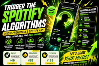 trigger the algorithms of your spotify promotion spotify ads
