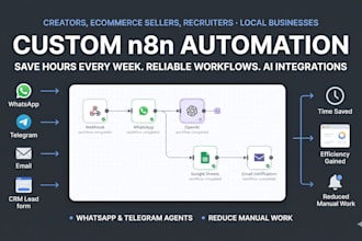 automate your tasks with python or bash or n8n or browser extensions