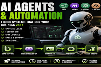 build ai agent and automation with make com, n8n, claude ai co work, claude code