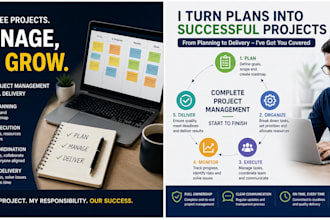 manage emd to end project management