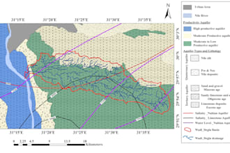 do gis mapping, watershed analysis, rainfall data analysis