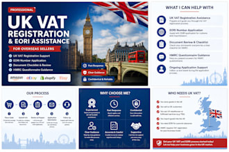 assist with UK vat registration and eori application for amazon sellers