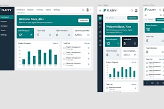create responsive website UI UX in figma