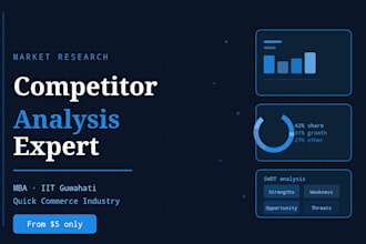 do market research, competitive analysis for your business