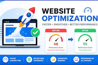improve your website speed and fix layout issues