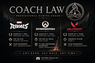 coach you or your team in marvel rivals