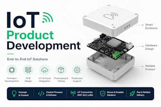 develop iot products with esp32 firmware and pcb design