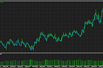 develop a custom mt5 expert advisor in mql5