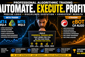 code ctrader mt4 mt5 trading automated strategy forex bot metatrader mql4 mql5