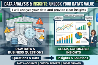 analyze your data and provide clear insights