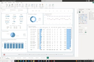 be your bi expert for tableau, power bi, and qlik analytics
